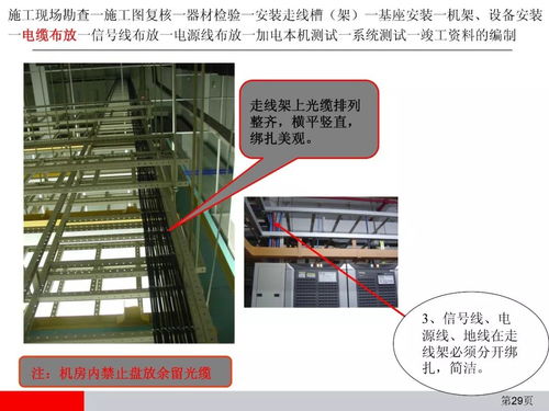 干貨丨通信設備安裝工程施工工藝圖解（附PPT全文）